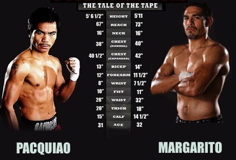 Pacquiao vs. Margarito, ce soir !